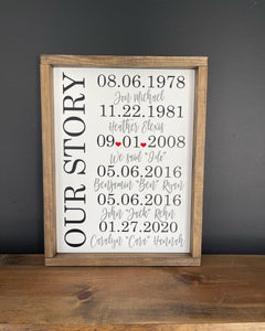 Our Story Family Dates Sign