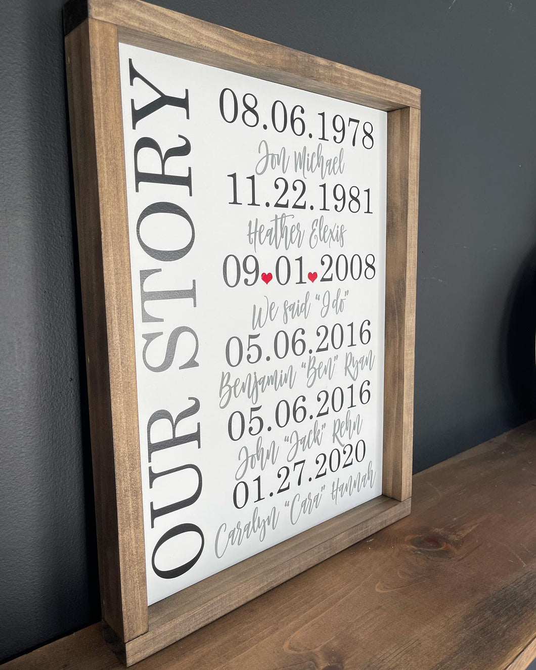 Our Story Family Dates Sign