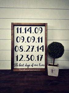 The best days of our lives, important family date sign